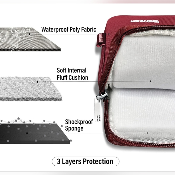 Ibenzer Laptop Case w/hardshell & keyboard cover For Mac Book 14 Pro - Picture 6 of 8